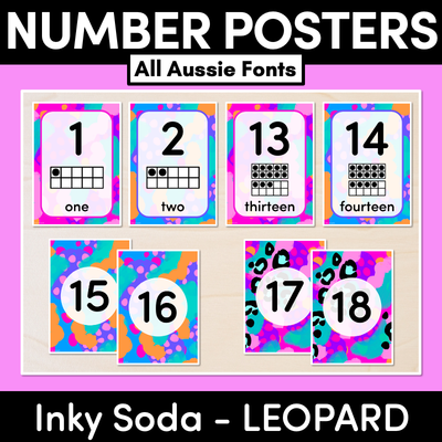 NUMBER POSTERS - Inky Soda LEOPARD Collection