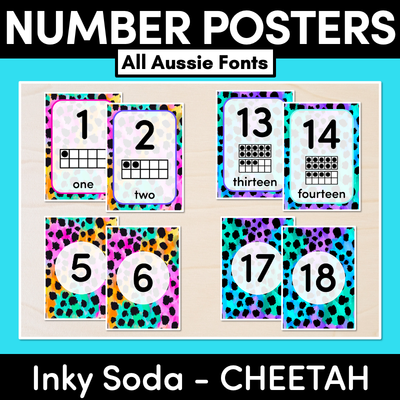 NUMBER POSTERS - Inky Soda CHEETAH Collection