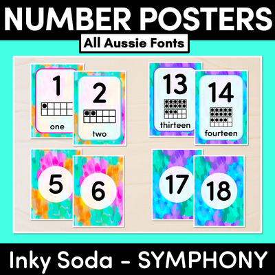 NUMBER POSTERS - Inky Soda SYMPHONY Collection