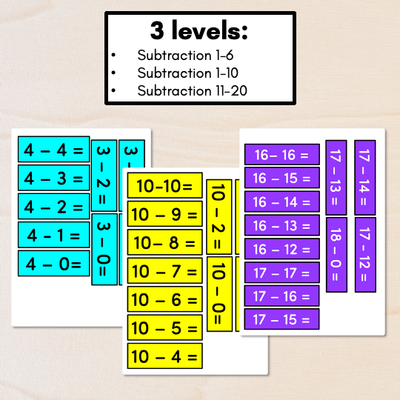 Subtraction Game for Kindergarten- Take away from 6, 10 or 20 - Takeaway Trash