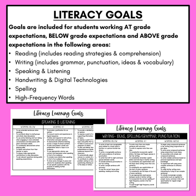 EARLY LEARNING GOALS FOR LITERACY/NUMERACY - Kindergarten & Grade 1 Learning Goals