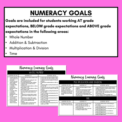 EARLY LEARNING GOALS FOR LITERACY/NUMERACY - Kindergarten & Grade 1 Learning Goals