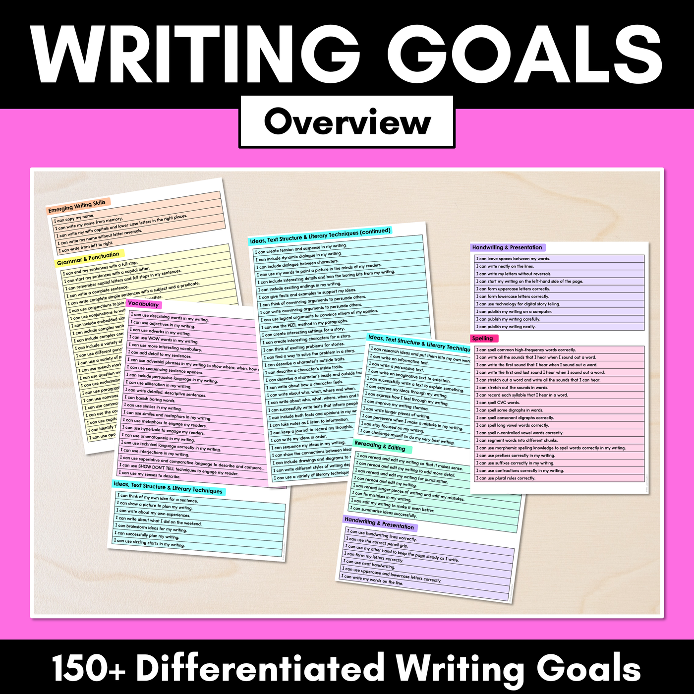 Writing Goals for Students - Editable list of learning goals for students