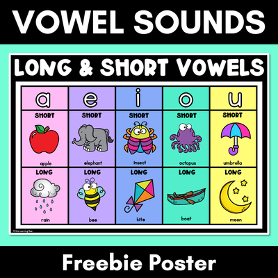 Long and Short Vowel Sounds POSTER