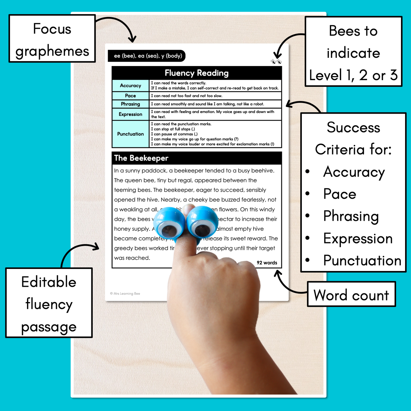 Editable Differentiated Decodable Fluency Texts - ee (bee), ea (sea), y (body)