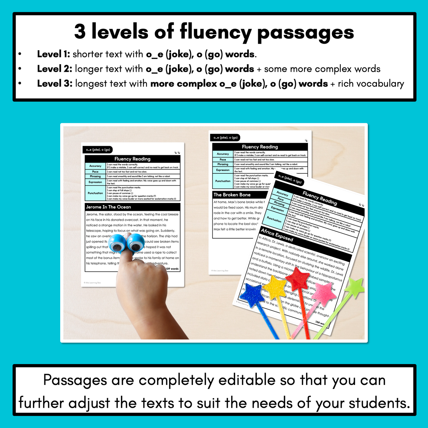 Editable Differentiated Decodable Fluency Texts - o_e (joke), o (go)