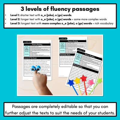 Editable Differentiated Decodable Fluency Texts - o_e (joke), o (go)