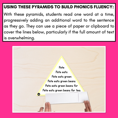LONG VOWEL E WORDS - Decodable Sentences Pyramids - Phonics Fluency
