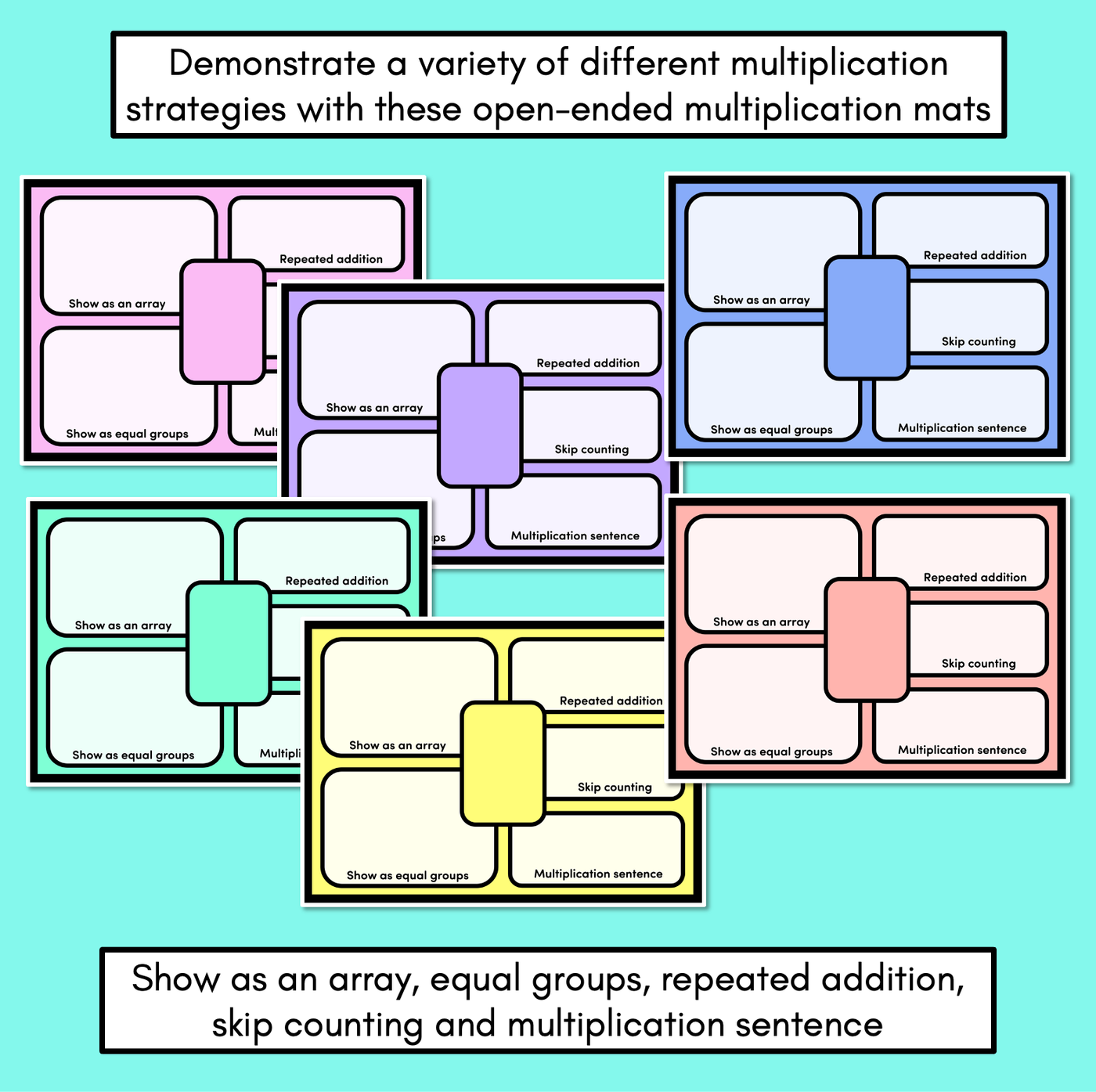 Multiplication Mats - Multiplication Strategies