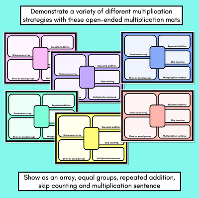 Multiplication Mats - Multiplication Strategies