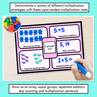 Multiplication Mats - Multiplication Strategies