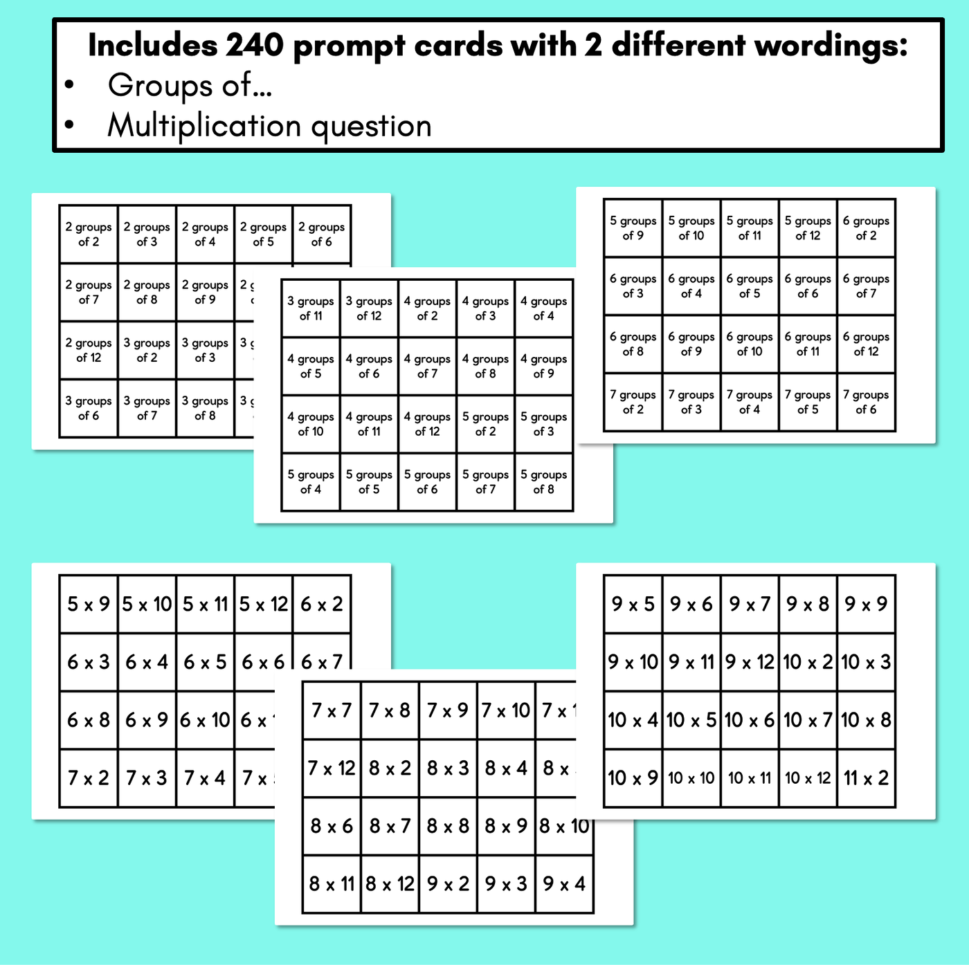 Multiplication Mats - Multiplication Strategies