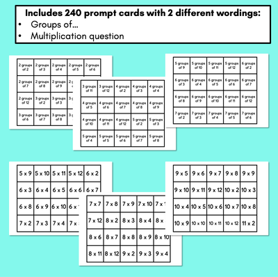 Multiplication Mats - Multiplication Strategies