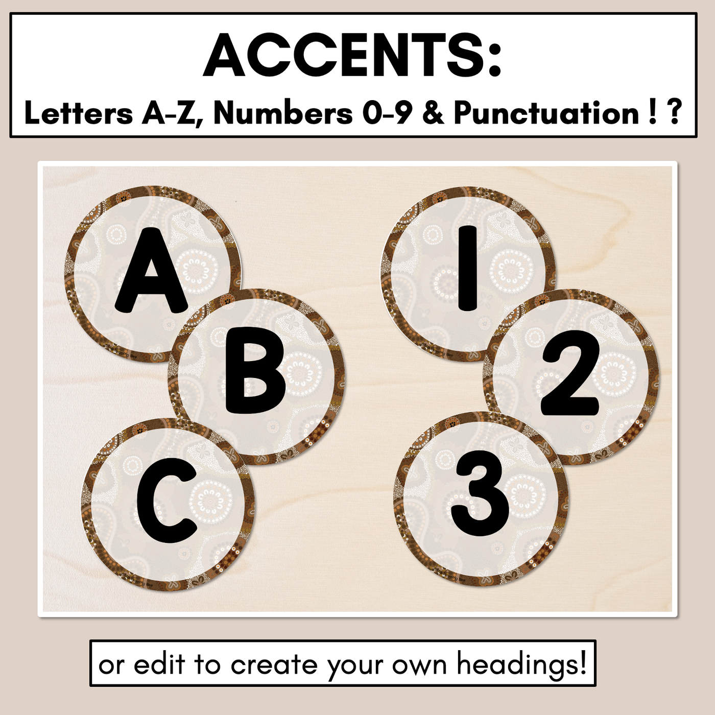 Alphabet & Numbers Editable Bunting & Accents - Muthi Tidda - Resilience