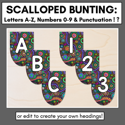 Alphabet & Numbers Editable Bunting & Accents - Muthi Tidda - The Brighter Side