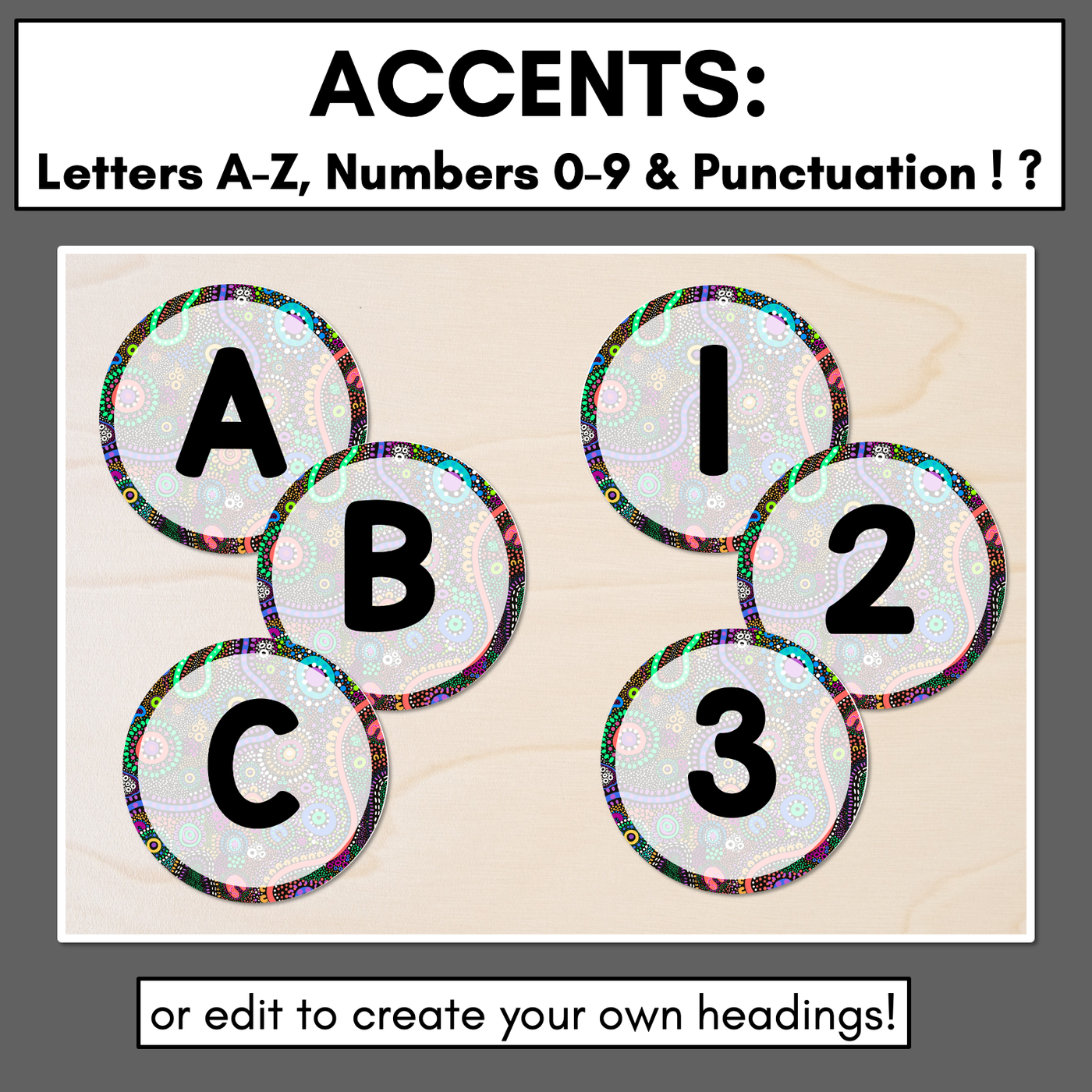 Alphabet & Numbers Editable Bunting & Accents - Muthi Tidda - The Brighter Side