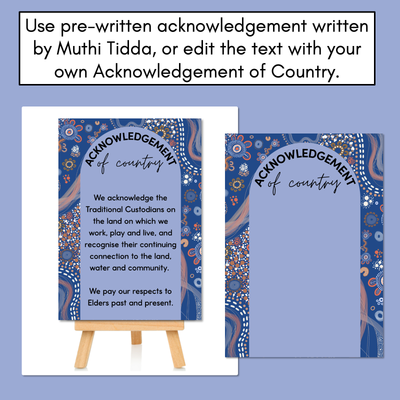 Acknowledgement of Country Posters - Muthi Tidda - Forge Your Own Path