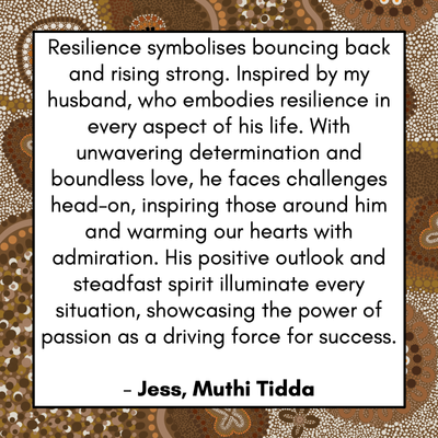 Alphabet & Numbers - Muthi Tidda - Resilience