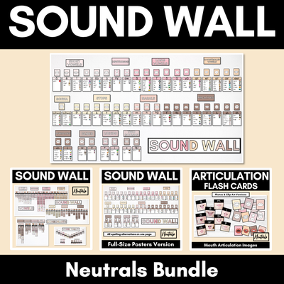 Sound Wall with Mouth Articulations NEUTRAL - Science of Reading Aligned