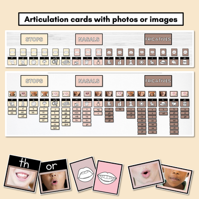 Sound Wall with Mouth Articulations NEUTRAL - Science of Reading Aligned