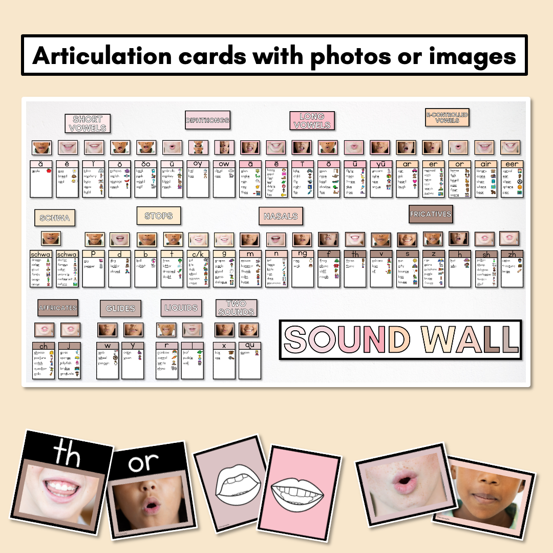 Sound Wall Posters with Mouth Articulations NEUTRAL - Science of Reading Aligned