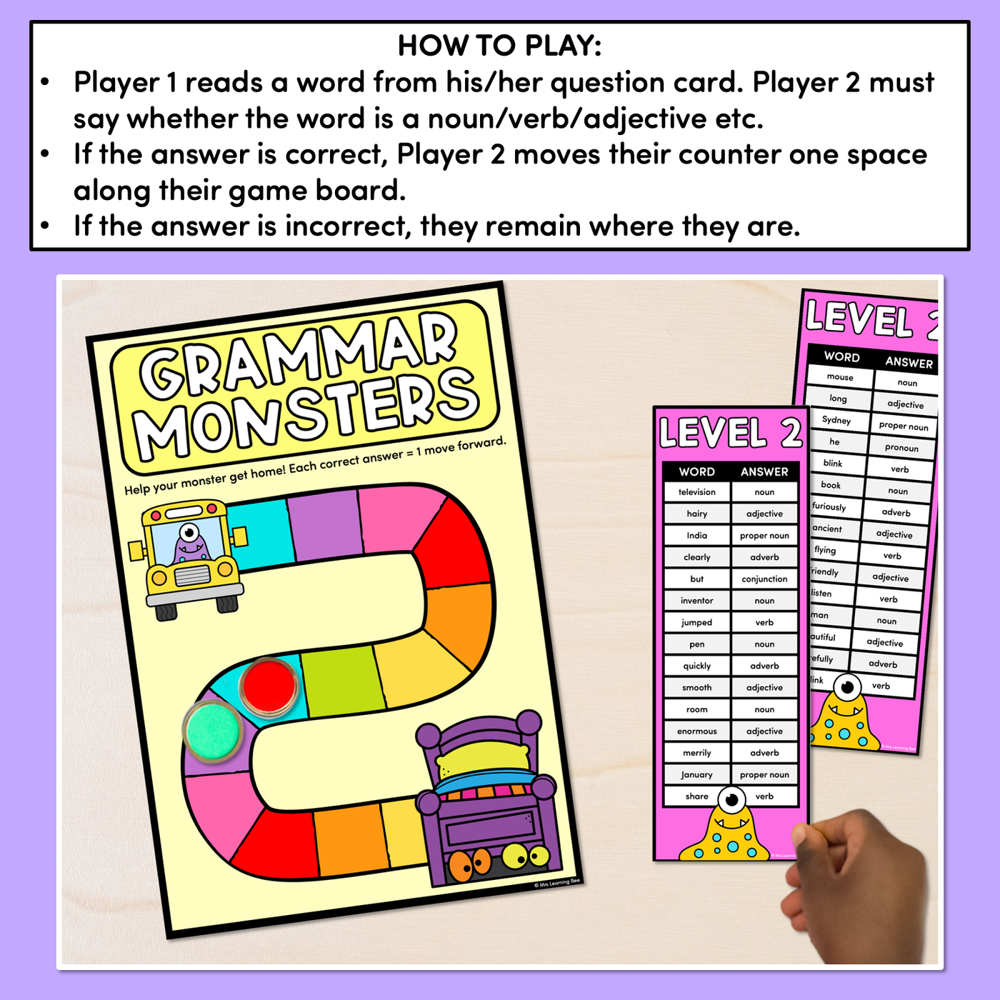 Parts of Speech Grammar Game - Nouns, Verbs, Adjectives, Adverbs, Pronouns, Proper Nouns, Conjunctions