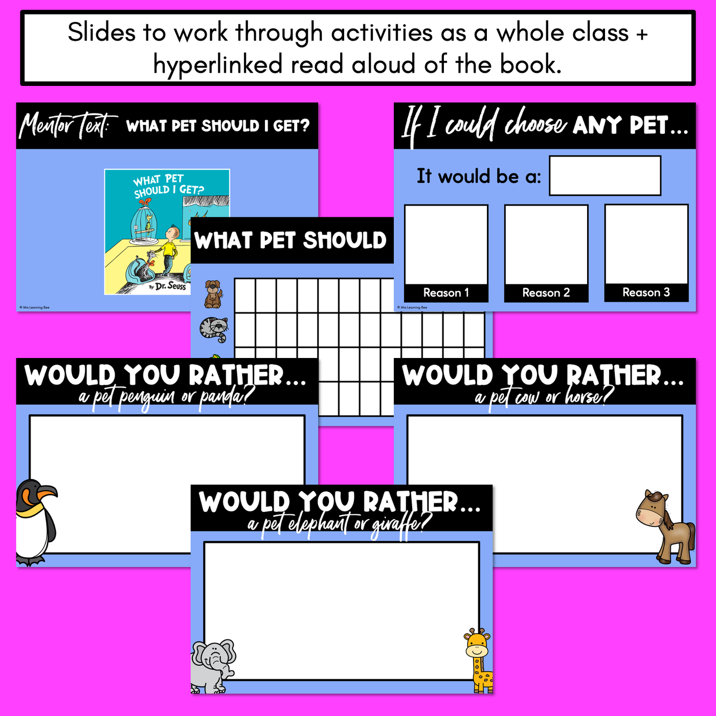 Persuasive Writing Templates & Slides - What Pet Should I Get?