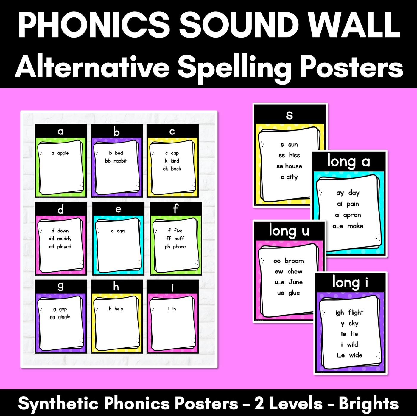 Phonics Sound Wall Posters - Alternative Spellings Display - Rainbow Decor