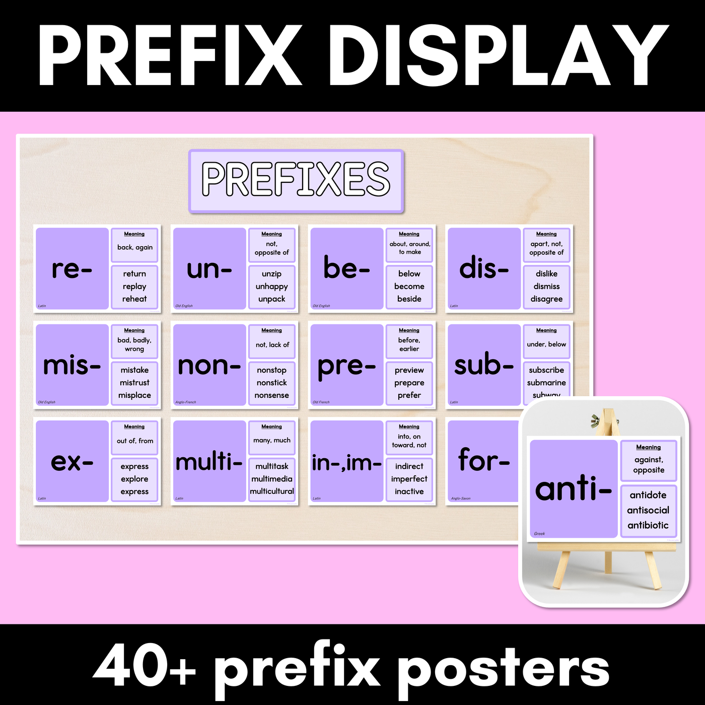 PREFIX DISPLAY - Prefix Posters with meaning, word origin & examples