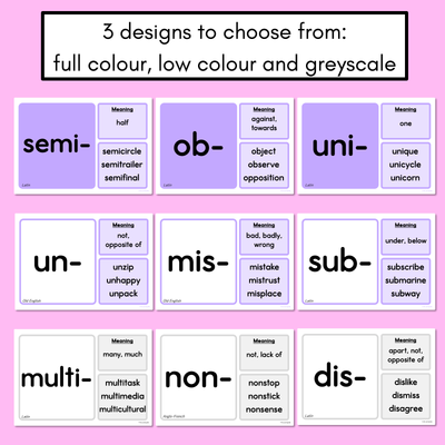 PREFIX DISPLAY - Prefix Posters with meaning, word origin & examples