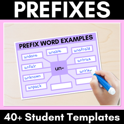 PREFIX Student Brainstorm Templates - includes prefix reference pages