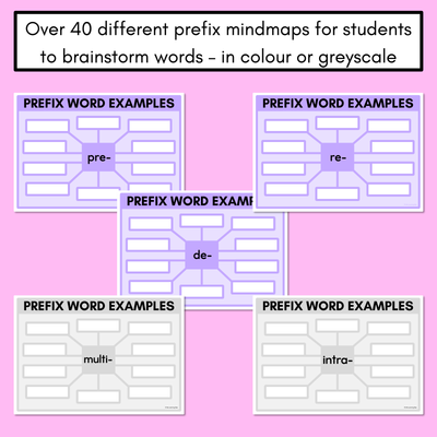 PREFIX Student Brainstorm Templates - includes prefix reference pages