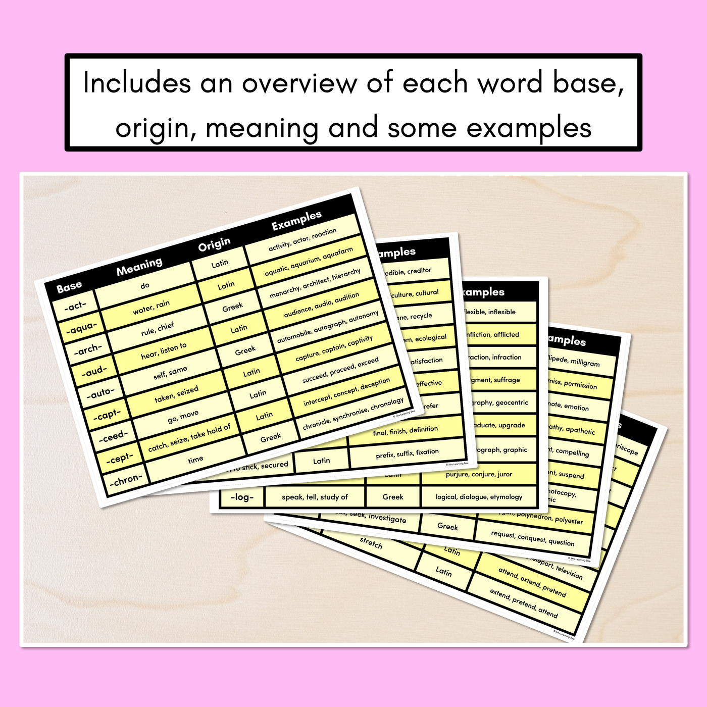 WORD BASE Student Brainstorm Templates - includes base word reference pages