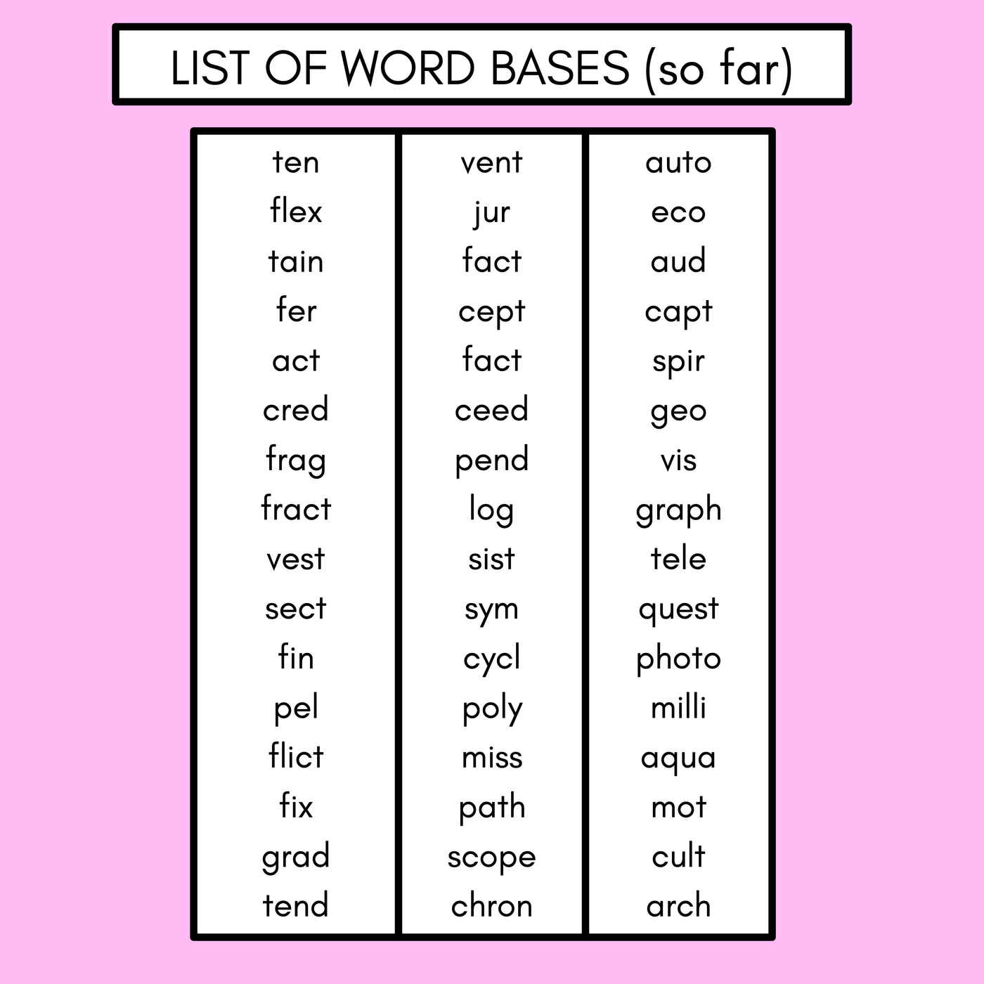 WORD BASE Student Brainstorm Templates - includes base word reference pages