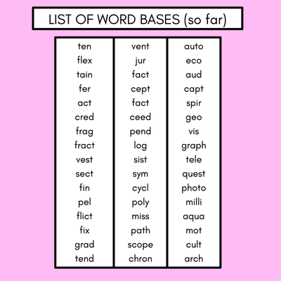 WORD BASE Student Brainstorm Templates - includes base word reference pages