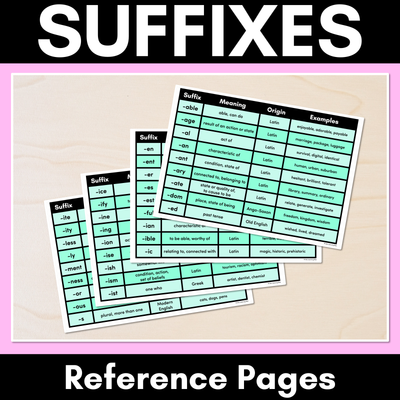 SUFFIX REFERENCE PAGES - with meaning, word origin & examples