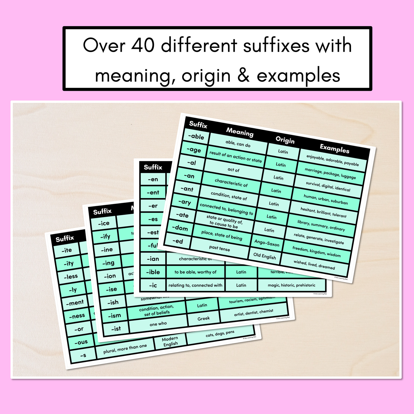 SUFFIX REFERENCE PAGES - with meaning, word origin & examples