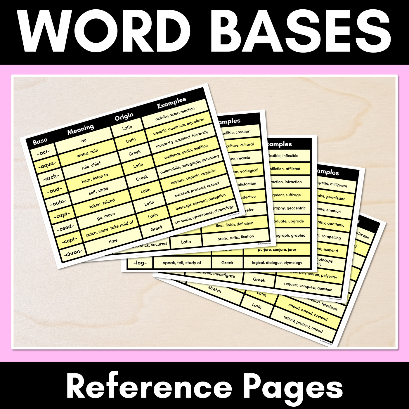 WORD BASE REFERENCE PAGES - with meaning, word origin & examples