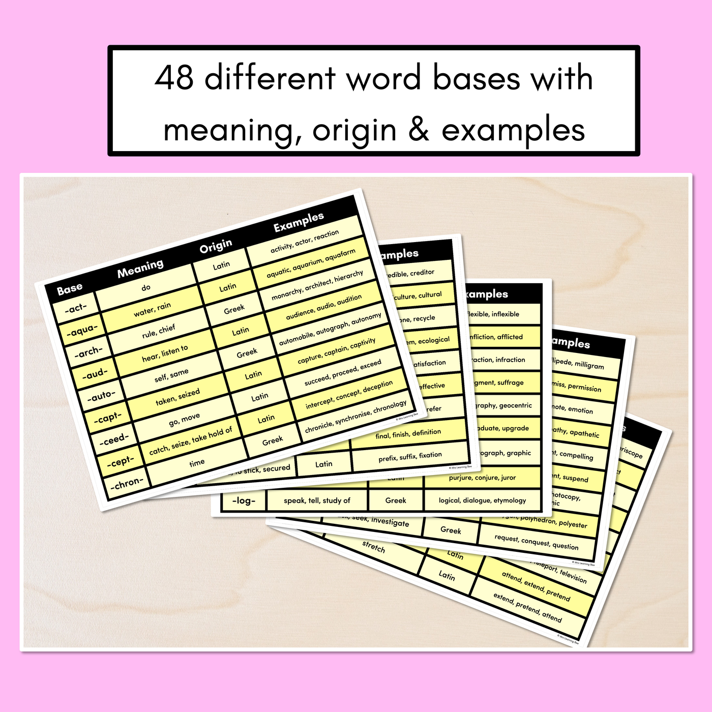 WORD BASE REFERENCE PAGES - with meaning, word origin & examples