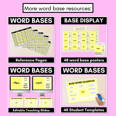 WORD BASE REFERENCE PAGES - with meaning, word origin & examples