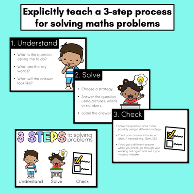 Problem Solving - Maths Strategy Posters