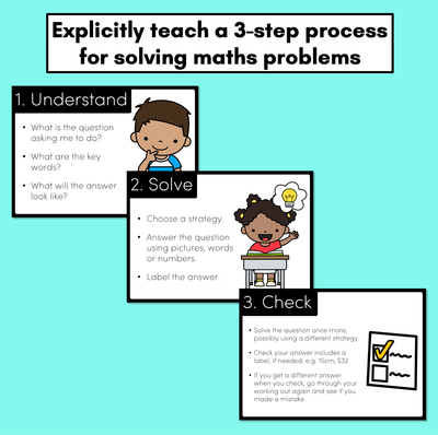 Problem Solving - Maths Strategy Posters