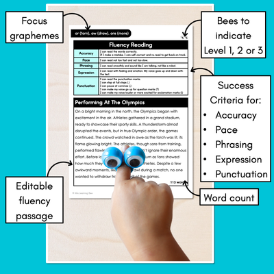 Editable Differentiated Decodable Fluency Texts - or (torn), aw (draw), ore (more)