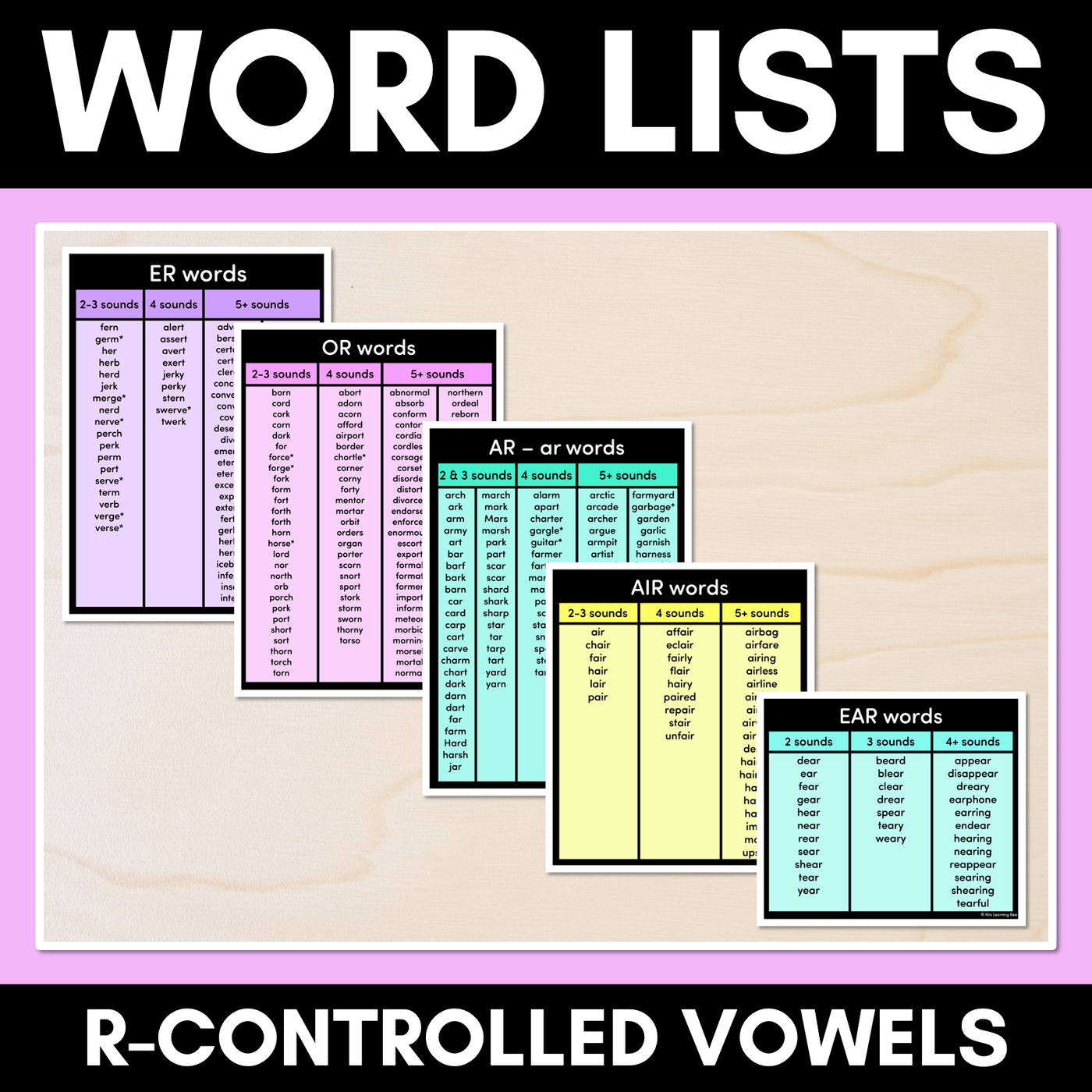 Decodable Word Lists - R-controlled Vowels