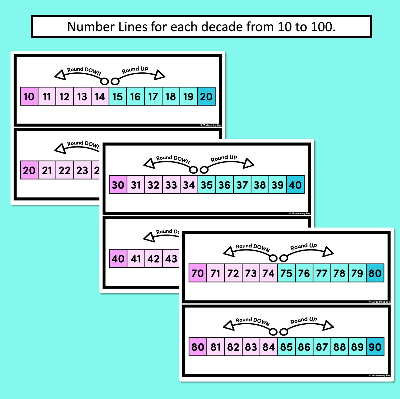 Rounding to 10 - Number Lines Display Cards & Desk Companions