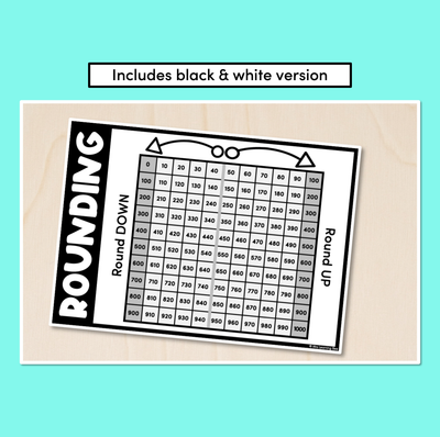 Rounding to 100 - Thousands Chart Display & Desk Companion