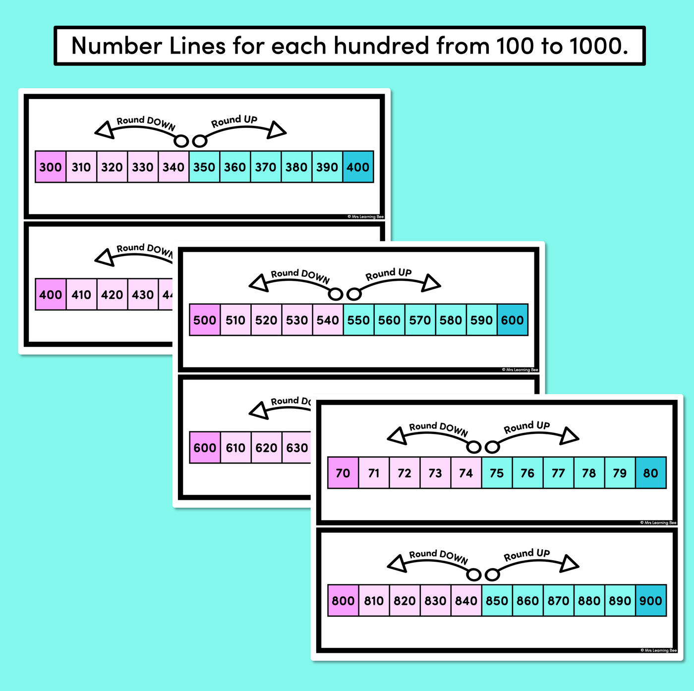 Rounding to 100 - Number Lines Display Cards & Desk Companions