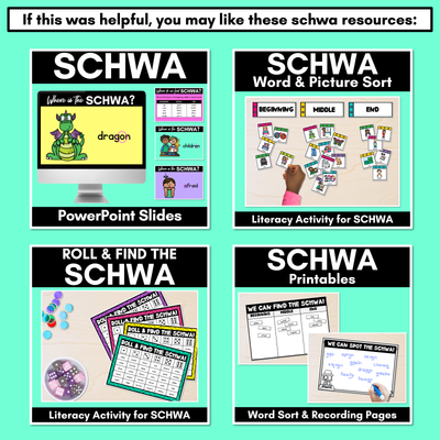 Schwa Classroom Display - Find the Schwa - Learning Wall Phonics Posters