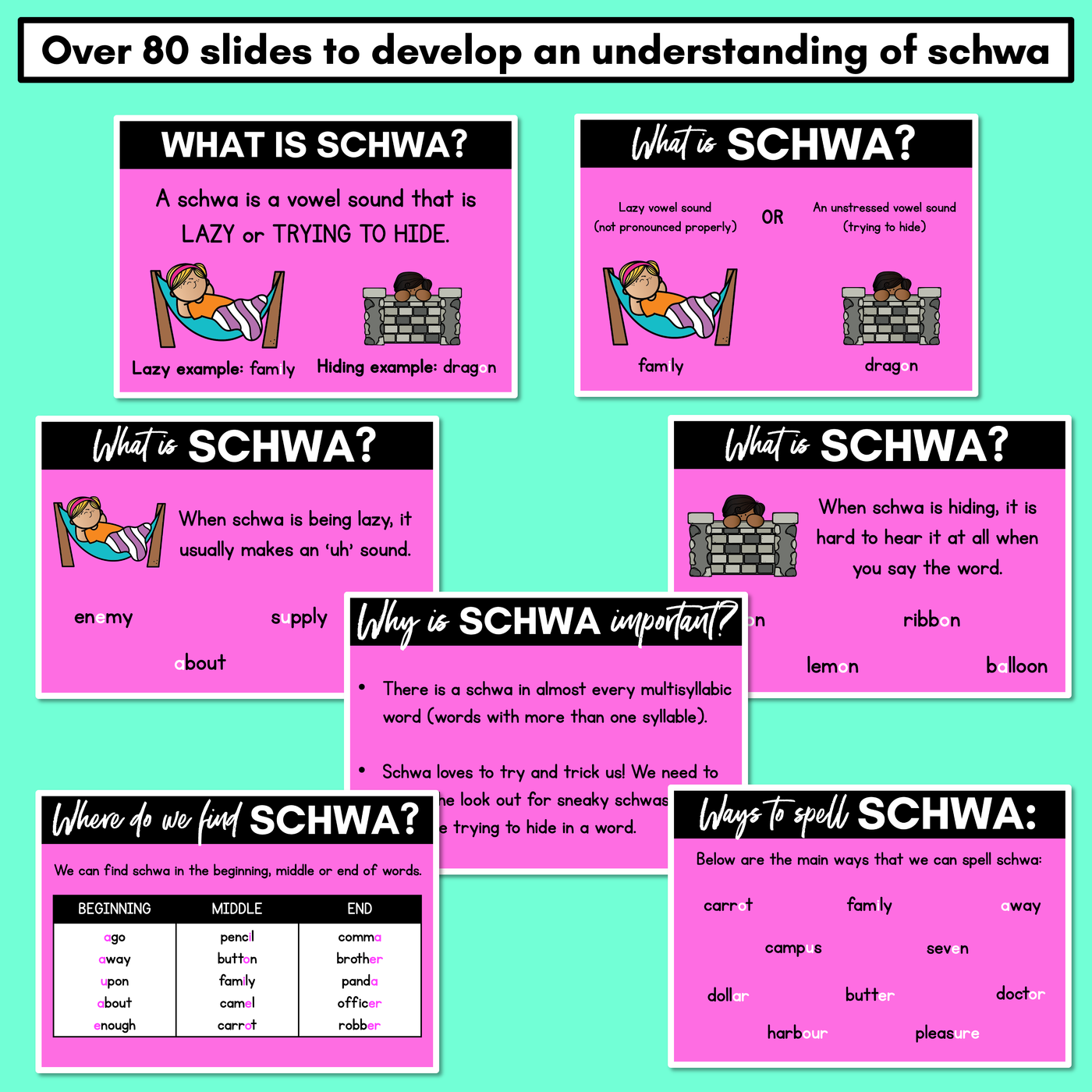 Schwa PowerPoint Lesson Slides - Phonics Teaching Slides for Schwa Sound