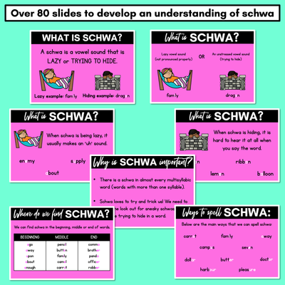 Schwa PowerPoint Lesson Slides - Phonics Teaching Slides for Schwa Sound